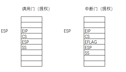 在這裡插入圖片描述