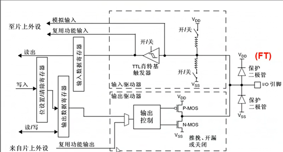 在這裡插入圖片描述