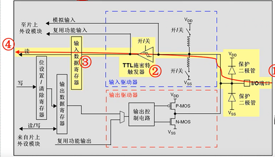 在這裡插入圖片描述