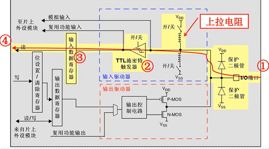 在這裡插入圖片描述