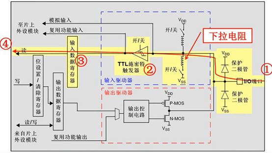 在這裡插入圖片描述