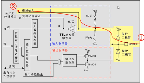 在這裡插入圖片描述