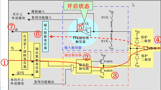 在這裡插入圖片描述