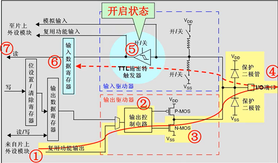 在這裡插入圖片描述