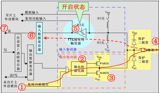 在這裡插入圖片描述