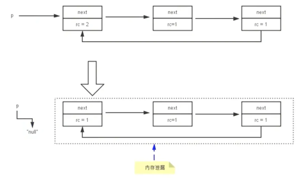 在這裡插入圖片描述