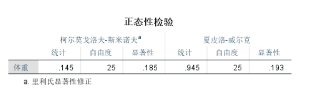 在這裡插入圖片描述