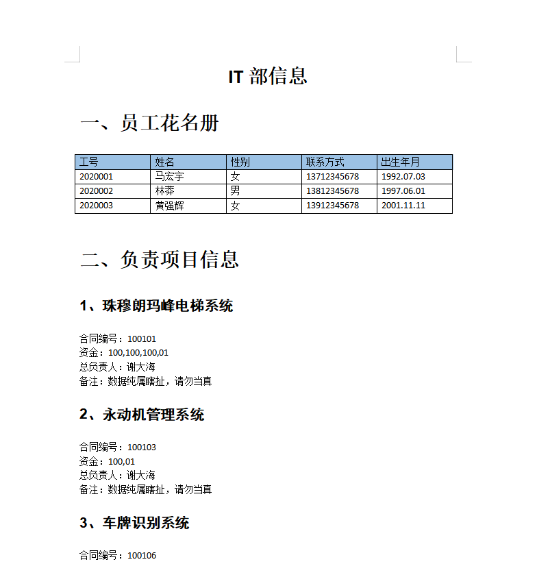 資料純屬編造，如有雷同，純屬巧合