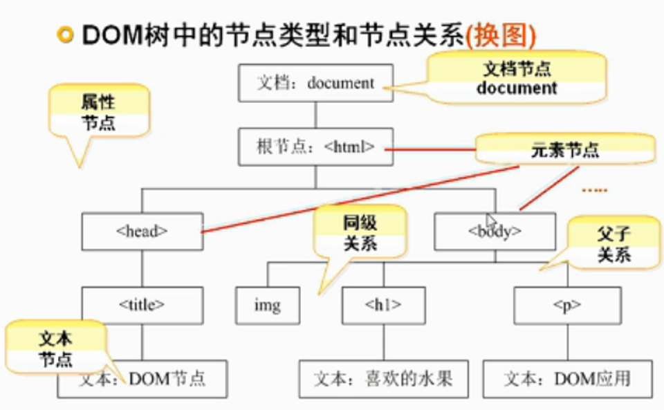 在這裡插入圖片描述