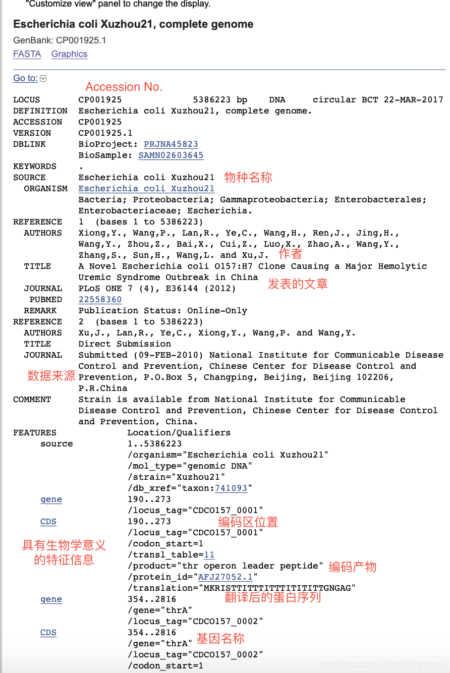 Genbank Text File 生物信息学biojava|从本地读取并解析遍历genbank文件|从genbank中提取CDS等注释信息_genbank文件信息全吗-CSDN博客