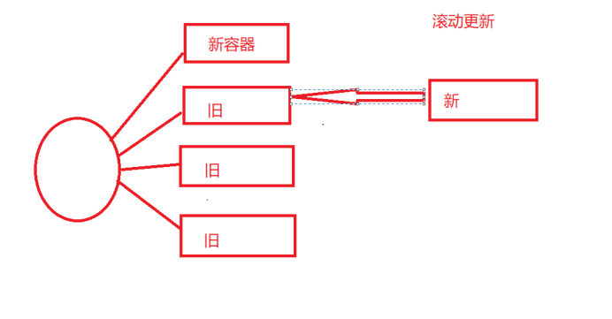 在這裡插入圖片描述