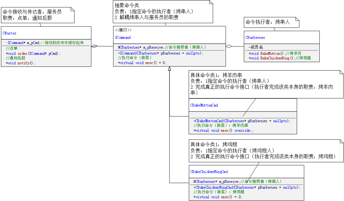 招人口令最新_复读鸭怼人口令图片(3)