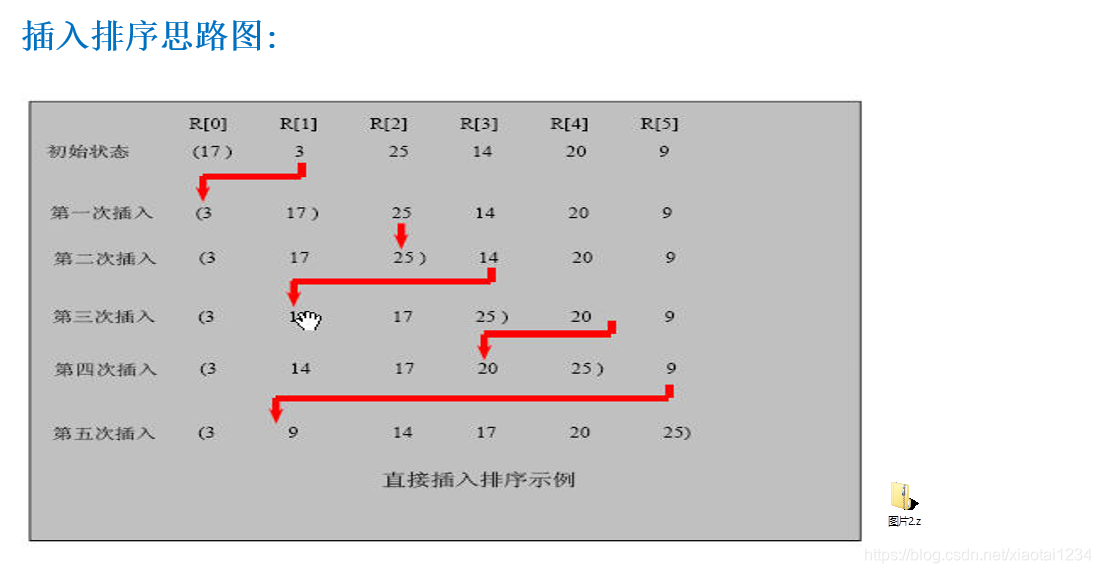 在这里插入图片描述