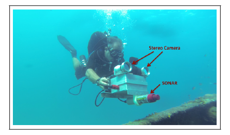 (声纳+惯性+视觉)Sonar Visual Inertial SLAM of Underwater Structures_声呐slam-CSDN博客