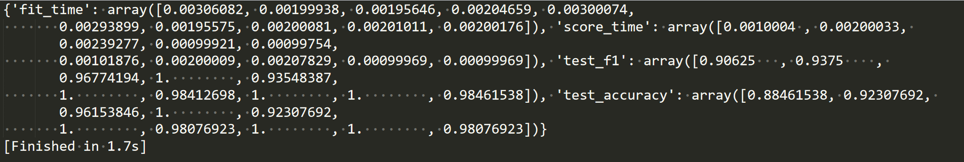 Python 实现 Cross Validation Python Cross Validation Csdn博客