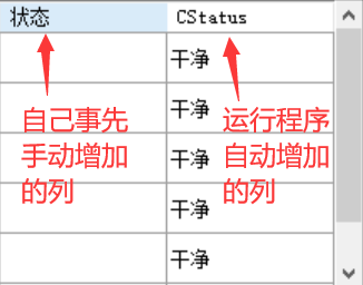 重复列示意