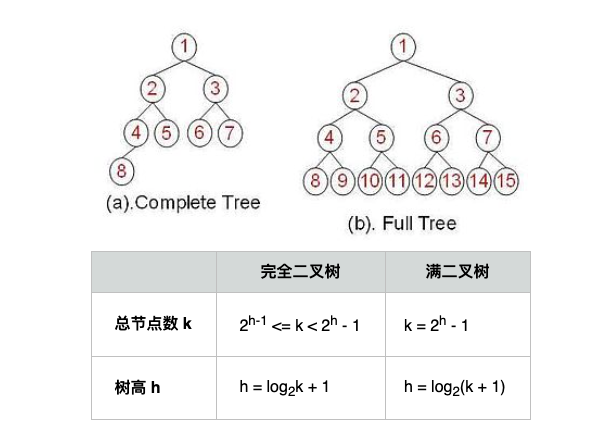 [外链图片转存失败,源站可能有防盗链机制,建议将图片保存下来直接上传(img-ZYua9hH6-1601446137917)(evernotecid://06AB9D19-4A7C-4B66-B580-5E2D6C5A08F1/appyinxiangcom/27093205/ENResource/p45)]