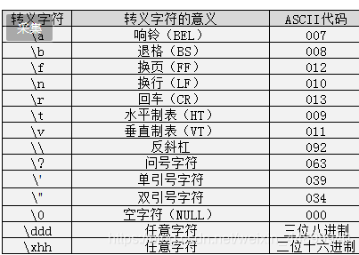 引用百度图片