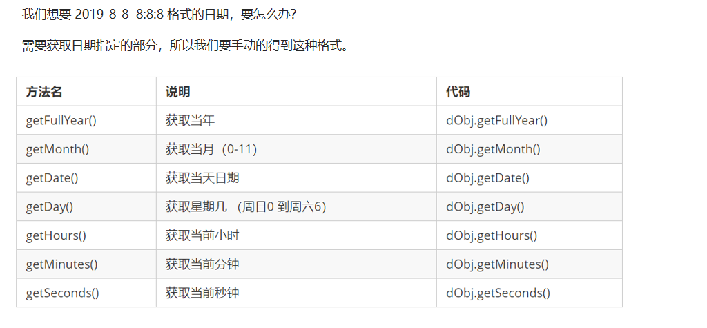 JavaScript内置对象以及相关小练习_练习使用 js 对象 实例-CSDN博客