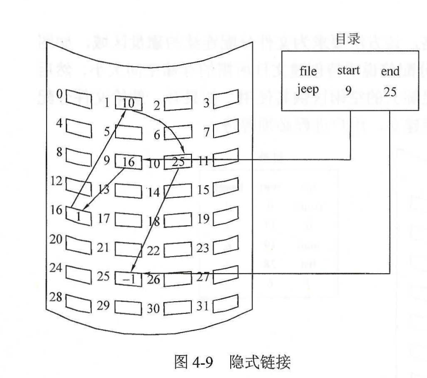 在這裡插入圖片描述