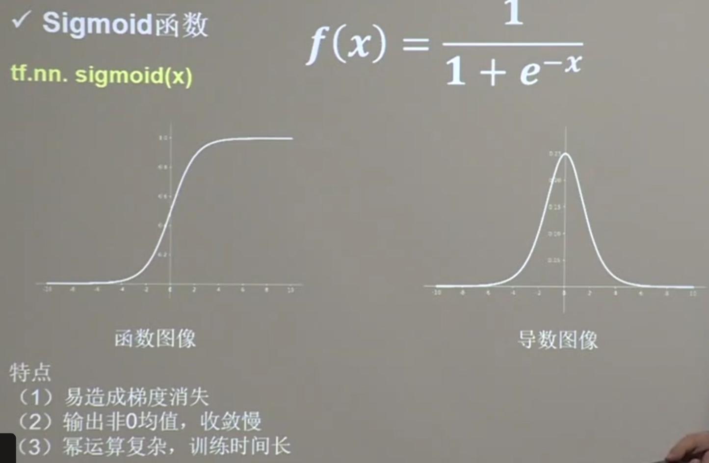 在這裡插入圖片描述