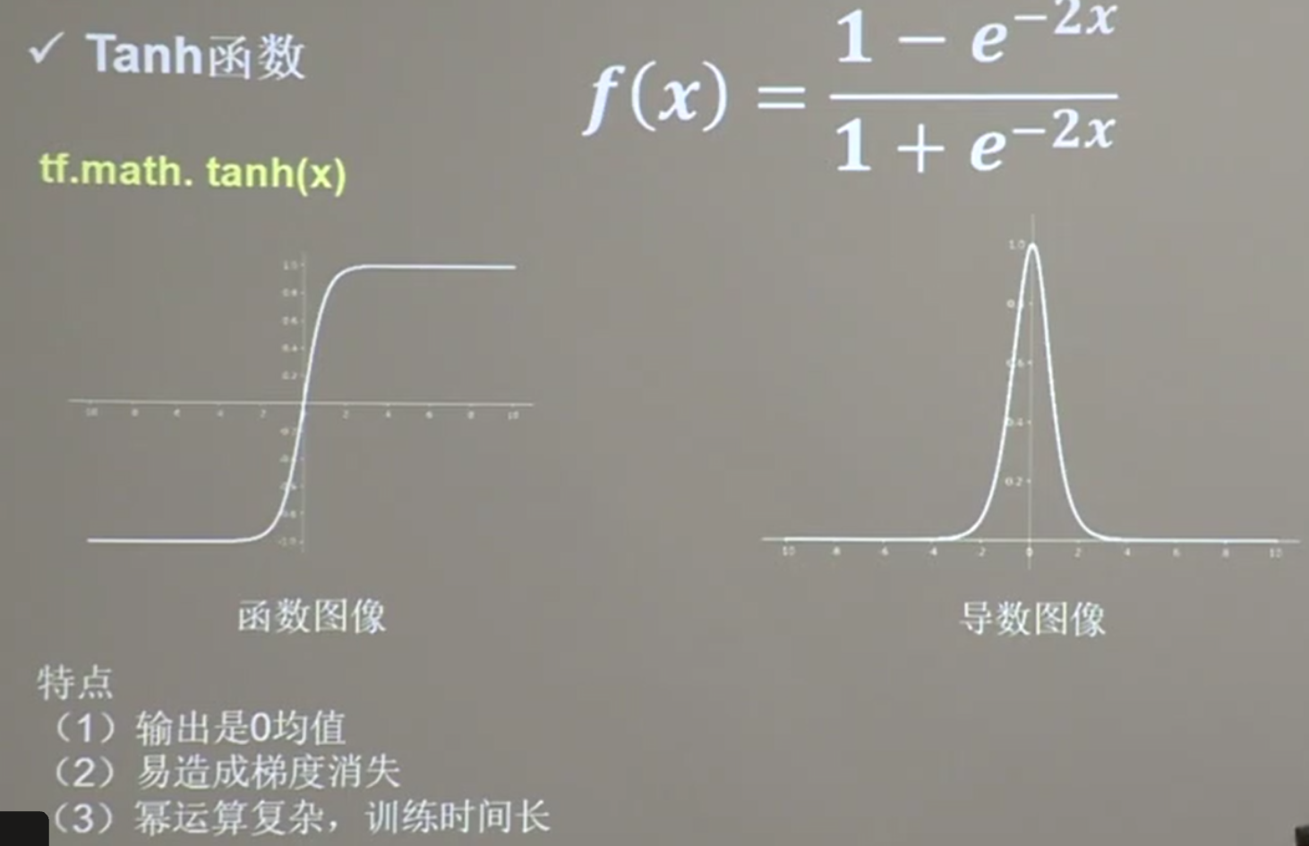 在這裡插入圖片描述