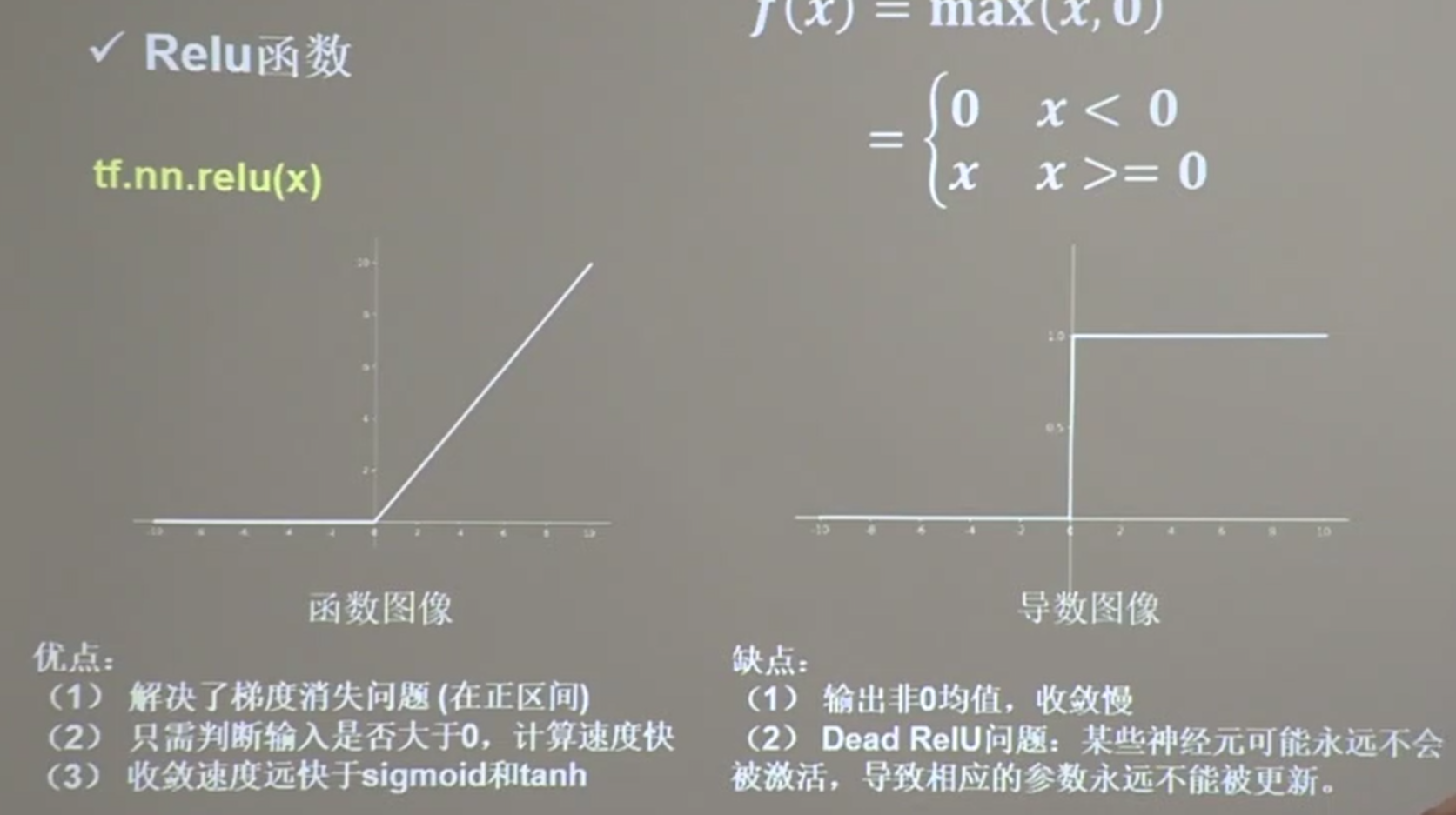 在這裡插入圖片描述