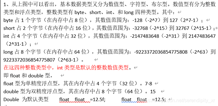 1、从上图中可以看出，基本数据类型又分为数值型、字符型、布尔型。数值型有分为整数类型和浮点类型，整数类型有byte、short、int、和long四种类型。其中：byte占1个字节（在内存中占8位），其数值范围为：-128（-27）到127（27-1）；short占2个字节（在内存中占16位），其数值范围为：-32768（-215）到32767（215-1）；int占4个字节（在内存中占32位），其数值范围为：-2147483648（-231）到2147483647（231-1）；long占8个字节（在内存中占64位），其数值范围为：-9223372036854775808（-263）到9223372036854775807（263-1）。在这四种整数类型中，int类型是默认的整数数值类型。即float和double型，float型为单精度浮点型，其在内存中占4个字节（32位）。7-8double型为双精度浮点型，其在内存中占8个字节（64位）。15Double 为默认类型    float  float=12.5f;      float  float  =12.5;