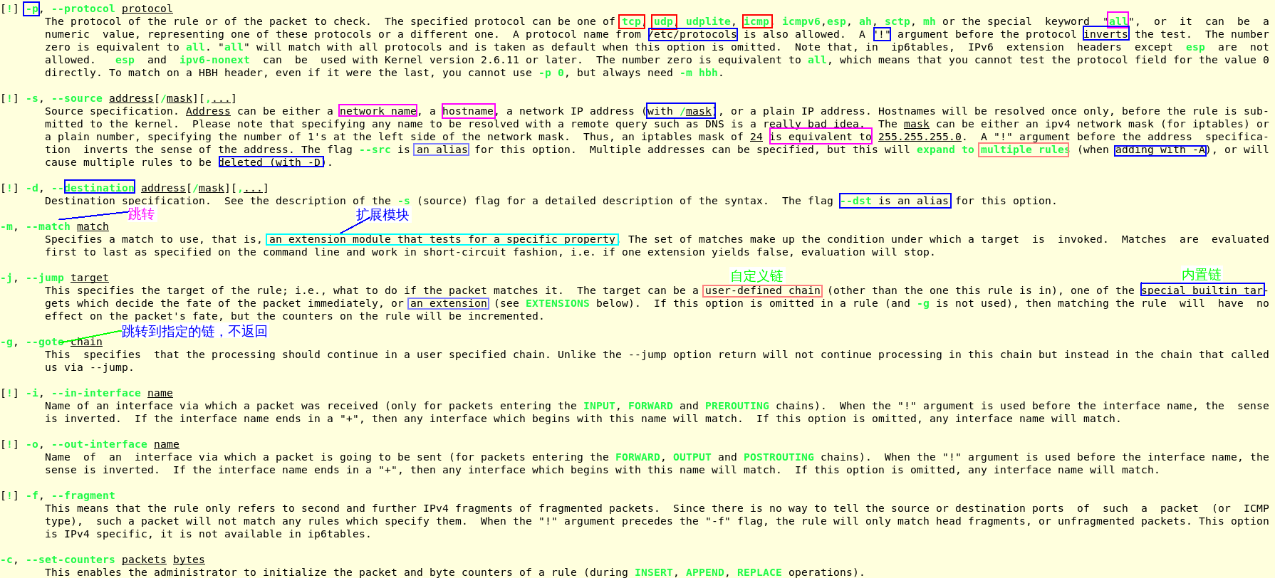 iptables (3) iptables command detailed explanation - Programmer Sought