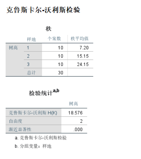 在這裡插入圖片描述