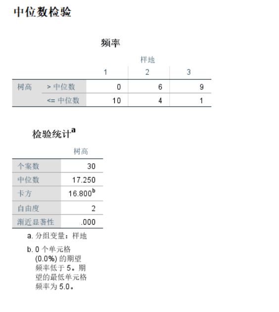 在這裡插入圖片描述