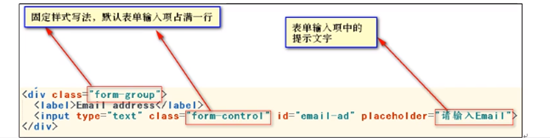 基本实例