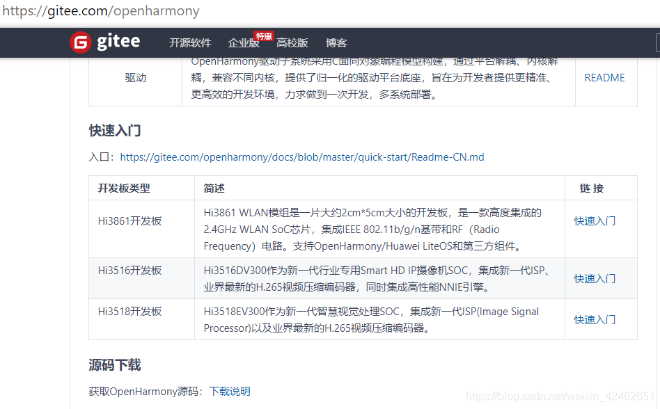 鸿蒙系统编译报错/root/ninja/ninja -w dupbuild=warn -C /root/openharmony/out ...