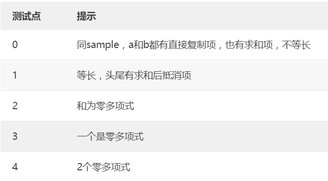 Inserte la descripción de la imagen aquí