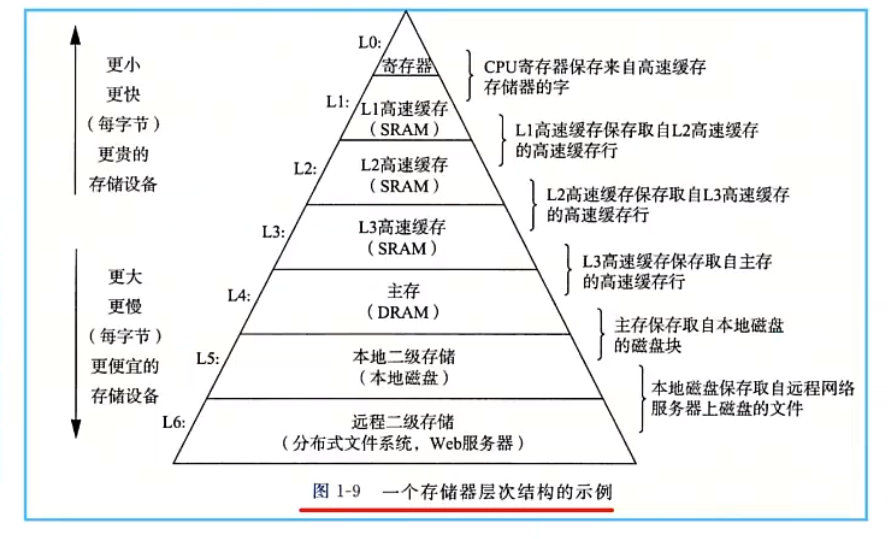 在這裡插入圖片描述