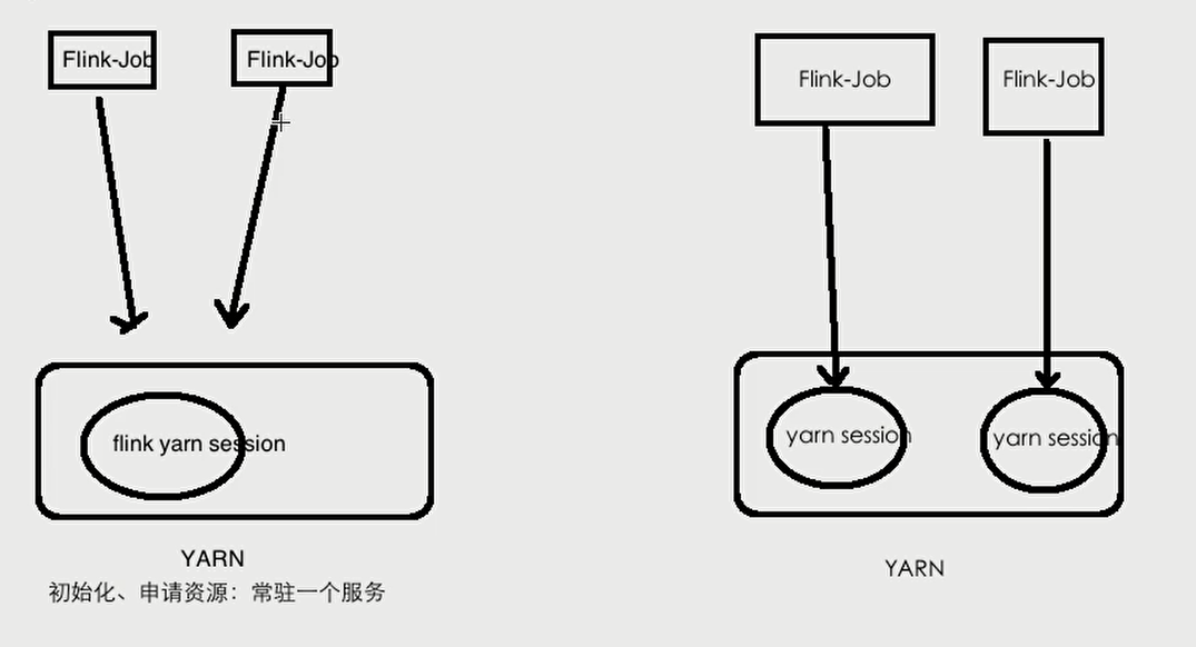 在這裡插入圖片描述