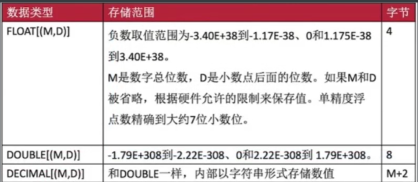 [外鏈圖片轉存失敗,源站可能有防盜鏈機制,建議將圖片儲存下來直接上傳(img-xralRjJo-1601535648944)(C:\Users\杭杭\AppData\Roaming\Typora\typora-user-images\image-20200923181505157.png)]