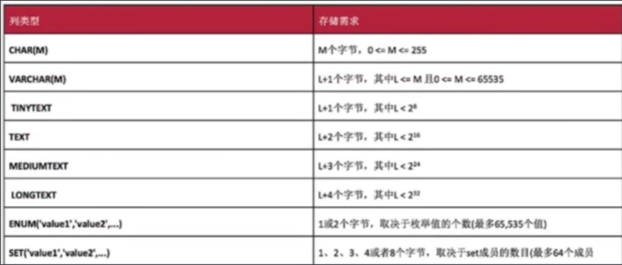 [外鏈圖片轉存失敗,源站可能有防盜鏈機制,建議將圖片儲存下來直接上傳(img-W0sAp0KI-1601535648946)(C:\Users\杭杭\AppData\Roaming\Typora\typora-user-images\image-20200923182034771.png)]