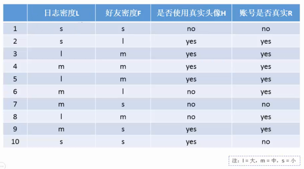 在這裡插入圖片描述