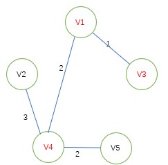 ここに画像の説明を挿入