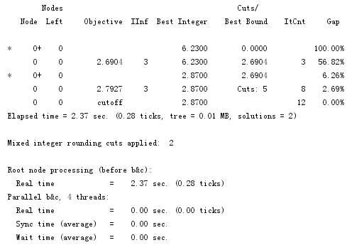 ibm ilog cplex optimization studio 12.8.0 oplide c++ macosx