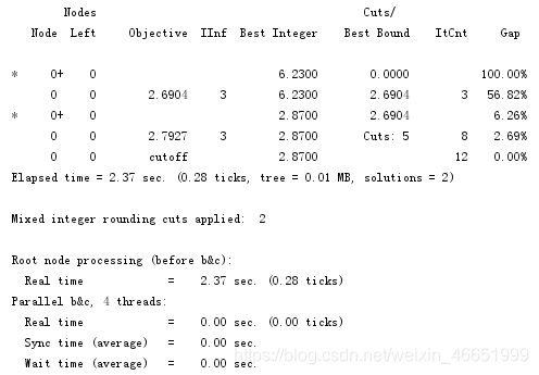 Python+Cplex学习笔记(三)—— docplex官方示例之营养膳食选择_docplex显示求解过程-CSDN博客