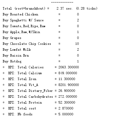 ibm ilog cplex optimization studio 12.8.0 oplide c++ macosx