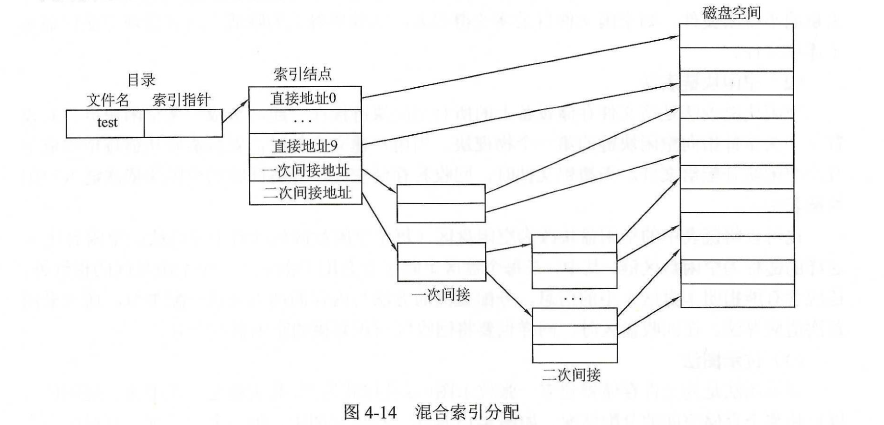 在這裡插入圖片描述