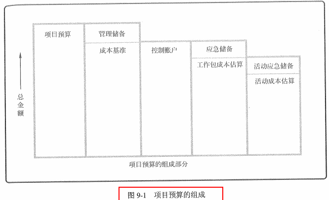 在這裡插入圖片描述