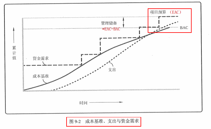 在這裡插入圖片描述