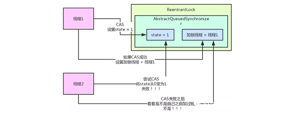 在這裡插入圖片描述