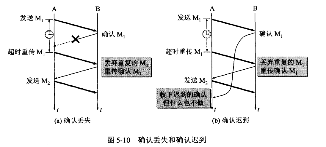 在這裡插入圖片描述