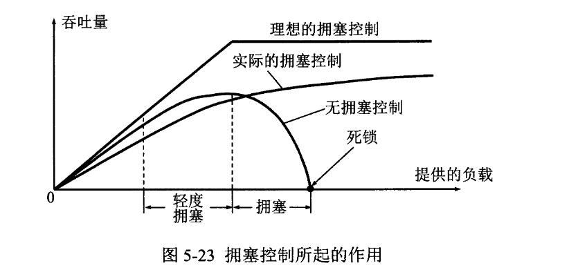 在這裡插入圖片描述