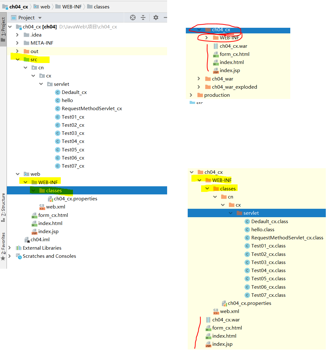 web项目webcontent目录结构参考(web-inf)-------web-web-inf/jsp.